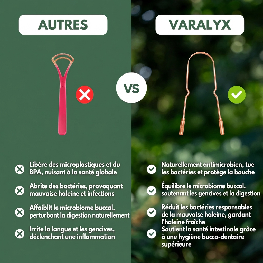 Gratte-langue en cuivre pur VARALYX hygiène buccale naturelle
