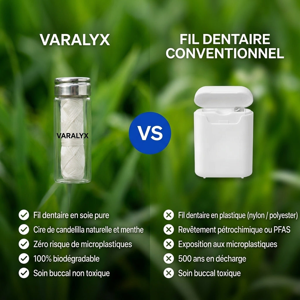 Fil dentaire en soie naturelle biodégradable VARALYX