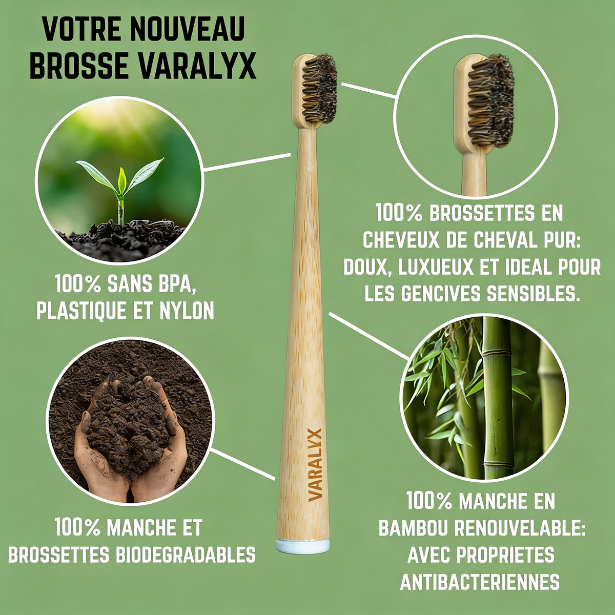 …contre ta nouvelle brosse à dents VARALYX en poils de cheval et bambou.